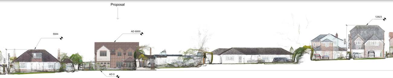Riverside Point Cloud Survey